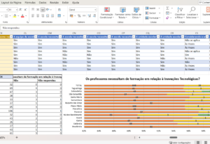 Eu vou construir planilhas em Excel.