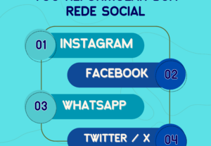 Eu vou reformular sua rede social