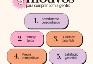 Eu vou fazer o post perfeito para suas redes sociais