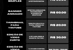 Eu vou editar seu vídeo para youtube, tiktok ou Instagram