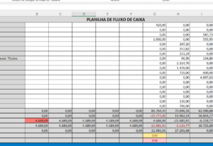 Eu vou criar planilhas em excel para fluxo de caixa