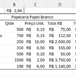 Eu vou fazer planilha automatizada do excel para você