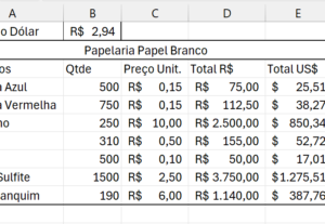 Eu vou fazer planilha automatizada do excel para você