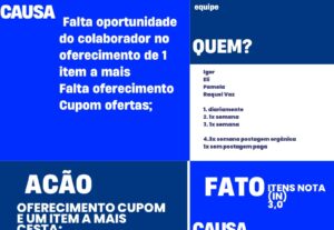 Eu vou Fazer um infográfico criativo