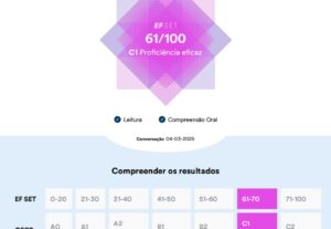 Eu vou Traduzir do inglês para o português é vice versa