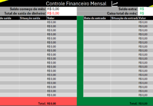 Eu vou Fazer Planilhas, Documentos e Slides