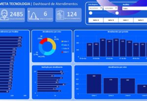 Eu vou Criar uma Dashboard Profissional no Power BI