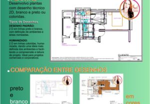 Eu vou criar a sua planta em 2d.