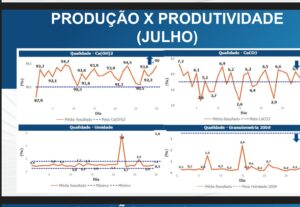 Eu vou Facilitar a sua vida e disparar o seu sucesso