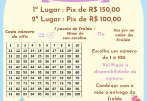 Eu vou Fazer design como convites, logos, cardápios…