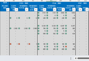 Eu vou criar uma base excel para você