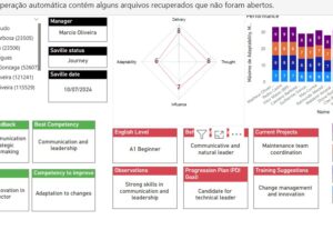 Eu vou fazer um dasboard no power bi para voce em 24h