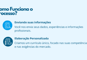 Eu vou fazer um currículo profissional pra você
