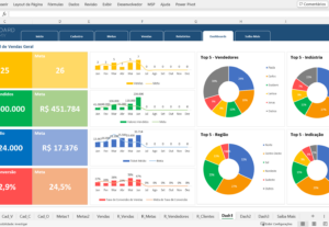 Eu vou fazer uma planilha em Excel para seu negócio