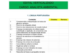 Eu vou fazer editais verticalizados, resumos e mapas mentais