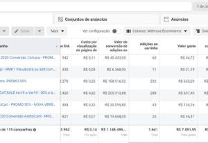 Eu vou fazer suas vendas alavancarem Google Ads/ Facebook Ad...