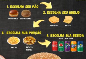 Eu vou fazer o Design Gráfico da sua empresa ou produto