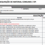 Eu vou fazer planilha de excel e dashboard
