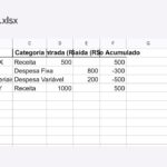 Eu vou Preencho Planilhas Financeiras/Cálculos Trabalhistas