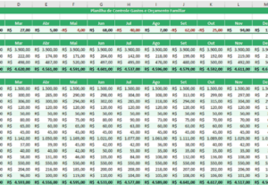 Eu vou sua planilha pra controle financeiro, estoque e mais