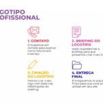 Eu vou fazer sua logo, sua empresa começa com um logo incrív...