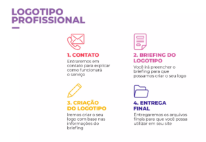 Eu vou fazer sua logo, sua empresa começa com um logo incrív...