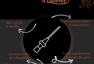 Eu vou fazer sua arte para rede social