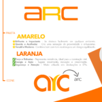 Eu vou criar a arte do seu evento ou nicho, abadá