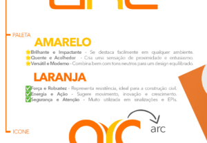 Eu vou criar a arte do seu evento ou nicho, abadá