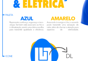 Eu vou fazer o design que você precisa agora
