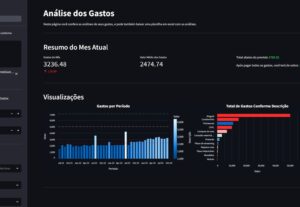 Eu vou transformar seus dados em insights