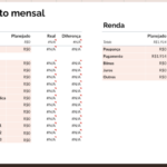 Eu vou Criar planilhas básicas e avançadas para você