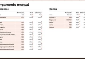 Eu vou Criar planilhas básicas e avançadas para você