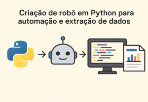 Eu vou criar automações para facilitar tarefas repetitivas