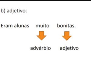 Eu vou Criar slides para você já enfeitado e prontos.
