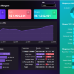 Eu vou criar a interface gráfica do seu Dashboard em PowerBI