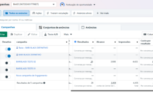 Eu vou aumentar a produtividade da sua empresa