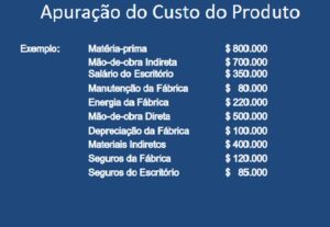 Eu vou fazer planilhas de custo e preço de venda de produtos...