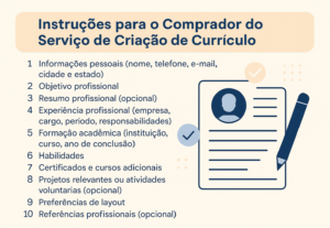 Eu vou criar um currículo atrativo