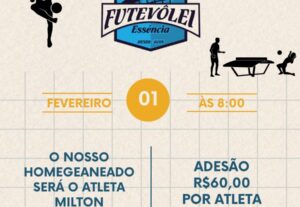 Eu vou Editar fotos e criar logos e designe
