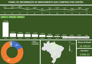 Eu vou criar para você planilhas seguras e eficientes.