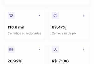 Eu vou atrair clientes pro seu negócio com anúncios online