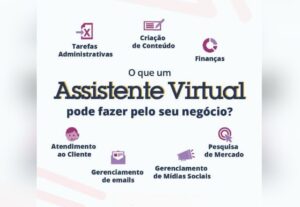 Eu vou criar um currículo atrativo.