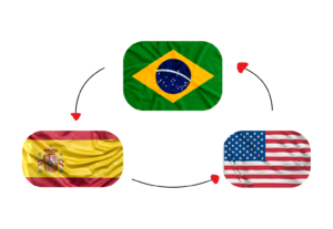 Eu vou traduzir em 3 linguas