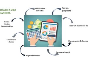 Eu vou fazer a melhor planilha de controle financeiro pessoa...