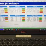Eu vou Automatizar  suas planilhas com formulas e programaçã...