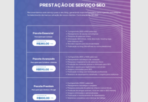 Eu vou produzir artigos e posicionar seu site no Google