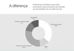 Eu vou Criar seu site/página na web