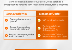 Eu vou fazer anúncios visuais para seu produto/serviço
