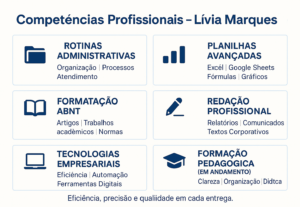 Eu vou inserir todos os dados das suas planilhas